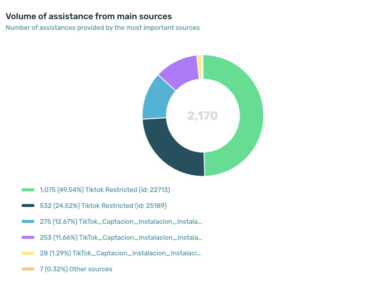 assisted-installs11.png