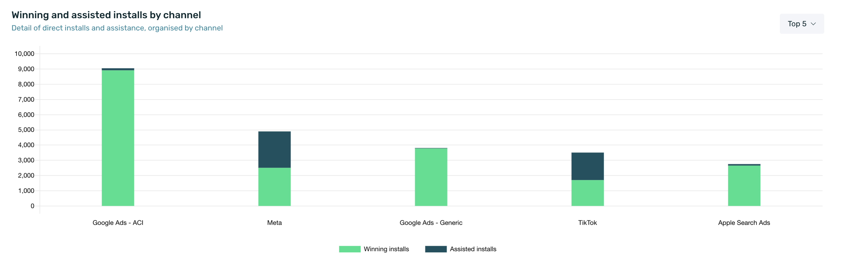 assisted-installs4.png