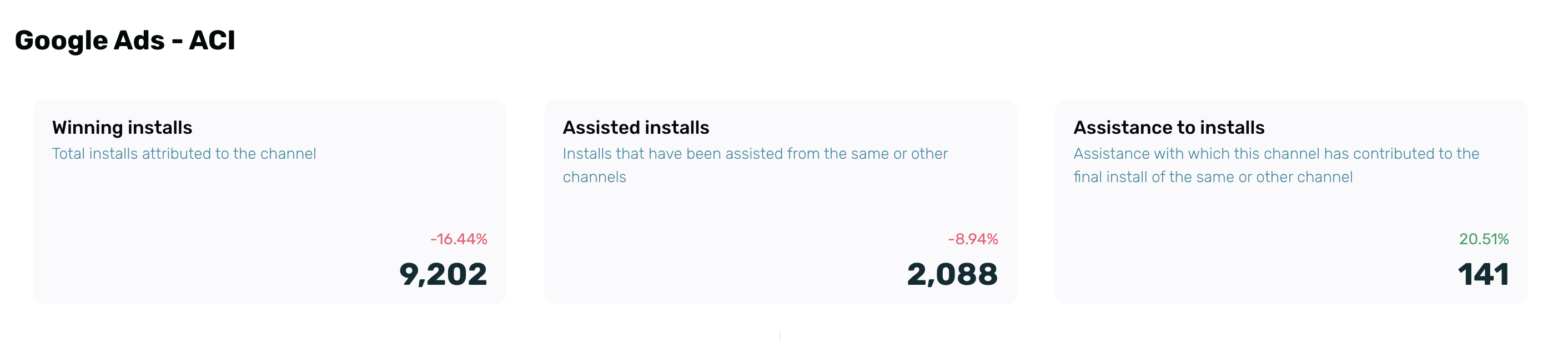assisted-installs9.png