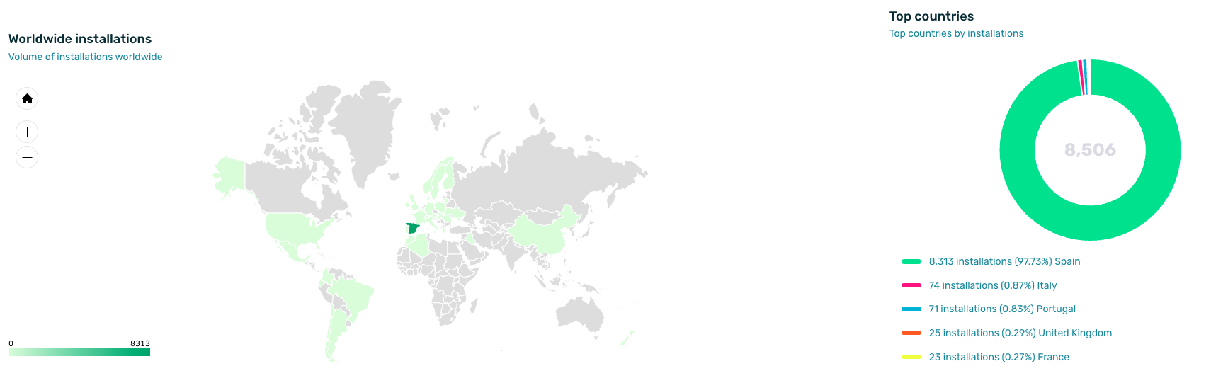 en_installs_5.png