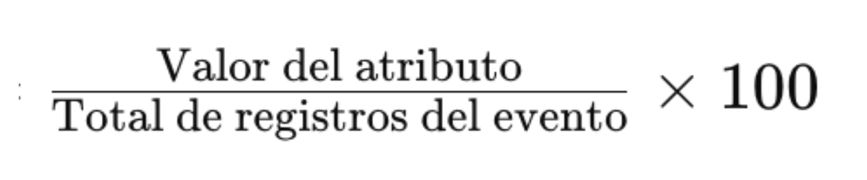 formula_detalle_eventos_2.png
