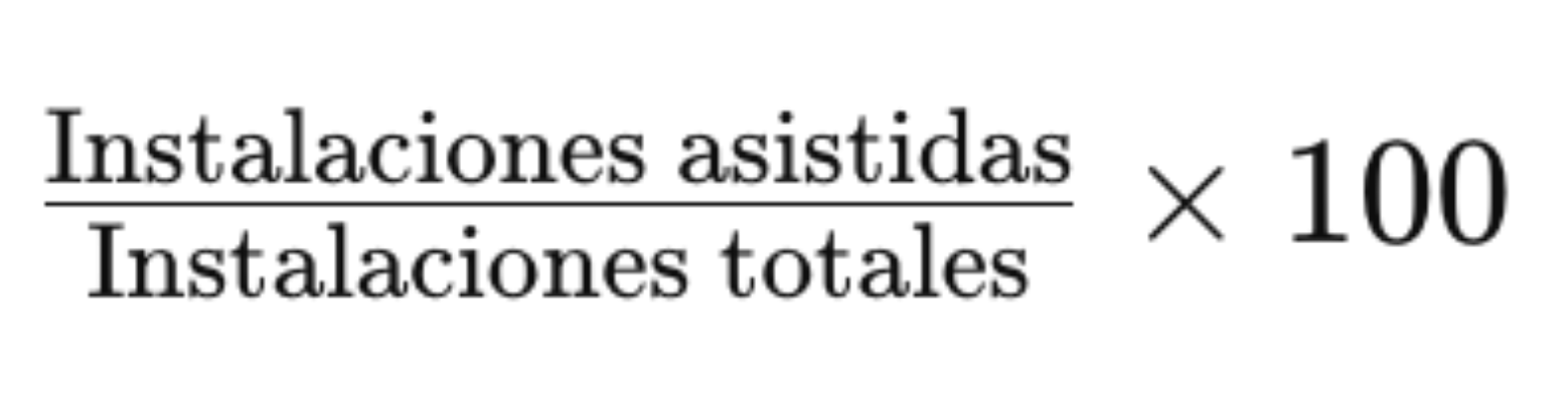 formula_instalaciones_asistidas.png