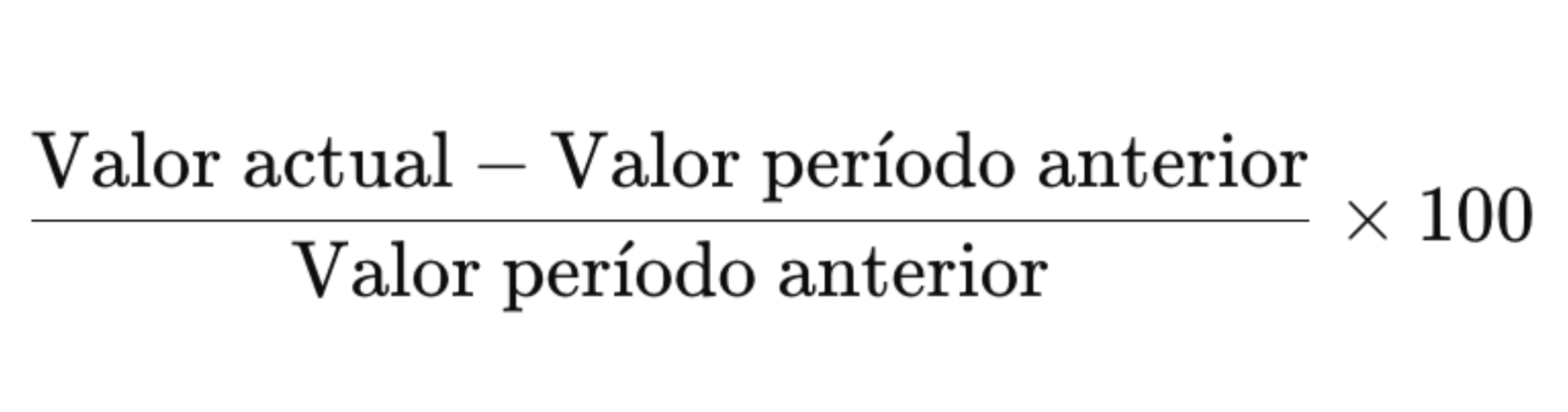 formula_resumen_ejecutivo.png