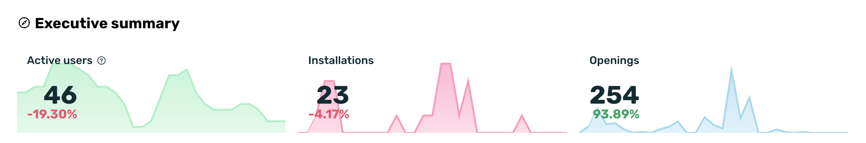 general_executivesummary2.png