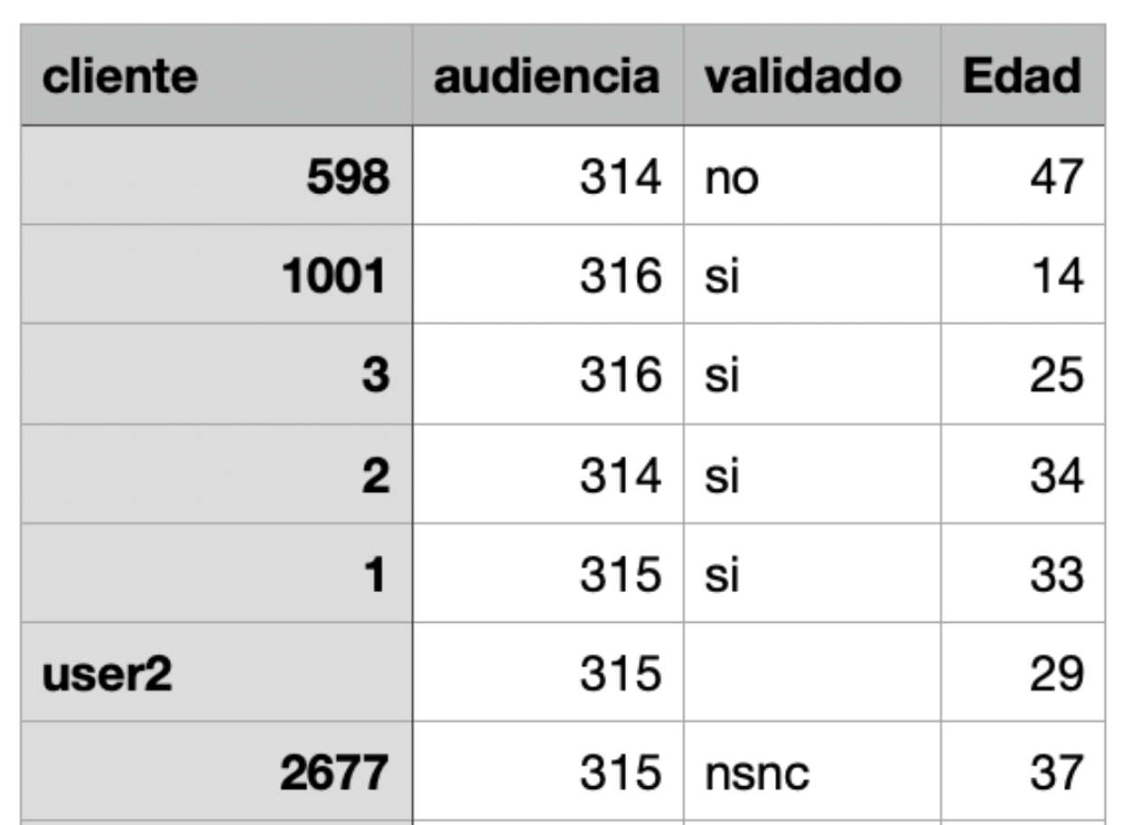 import_audiences.png