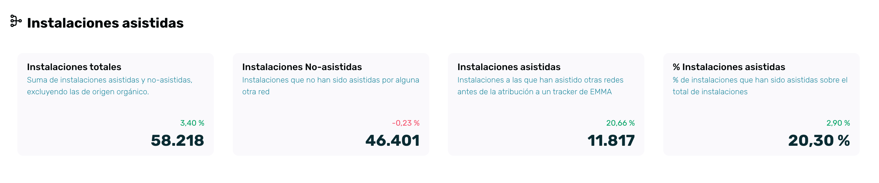 instalaciones_asistidas_2_updated.png