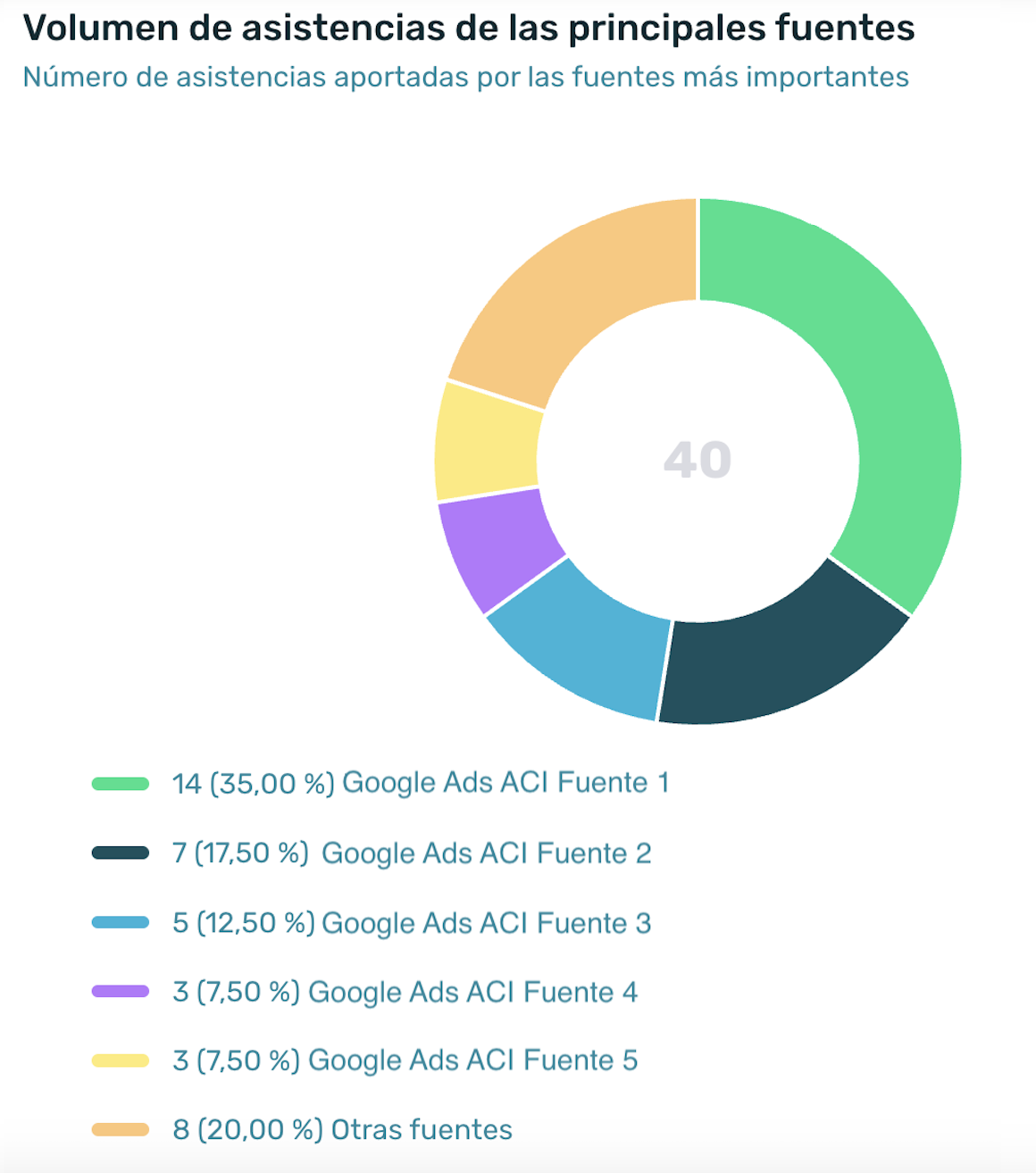 installs_asistidas_13.png