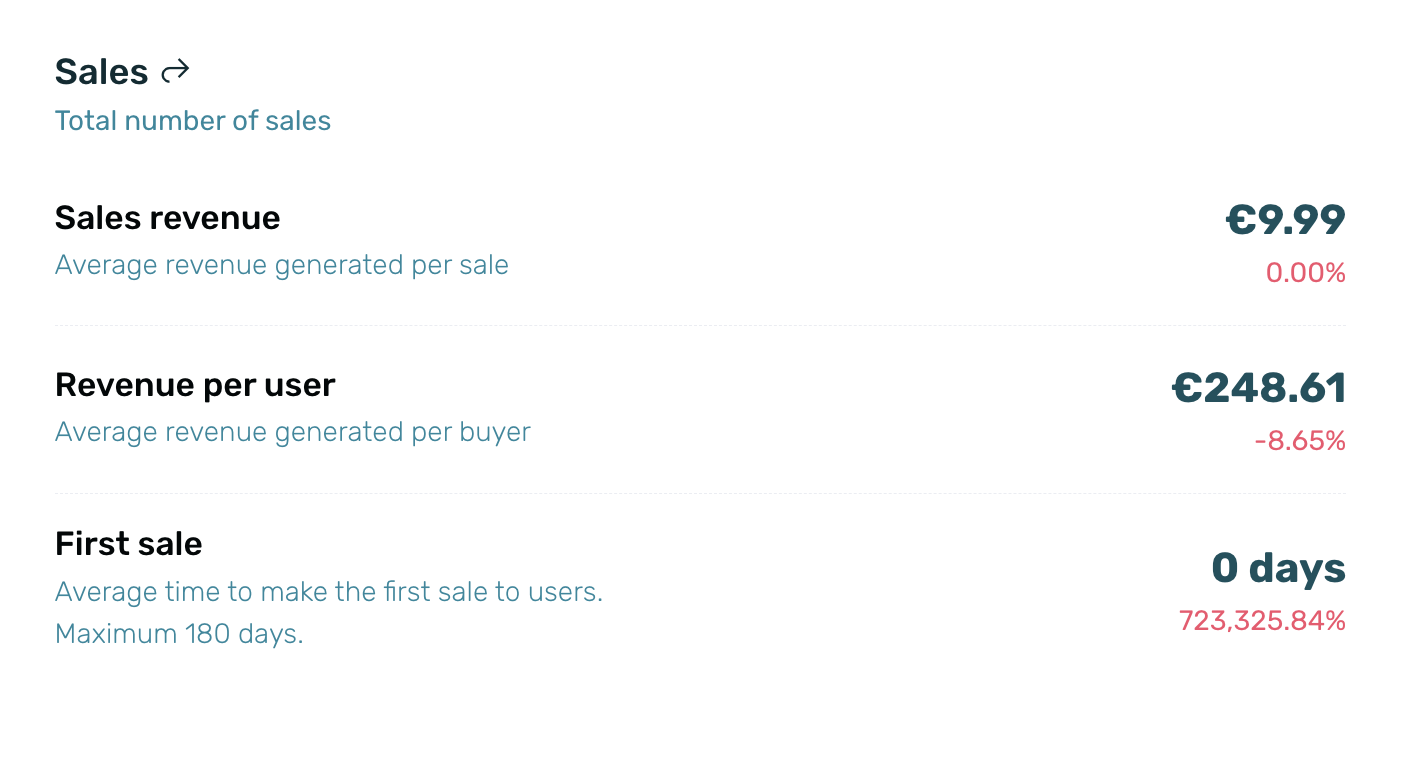 sales.png