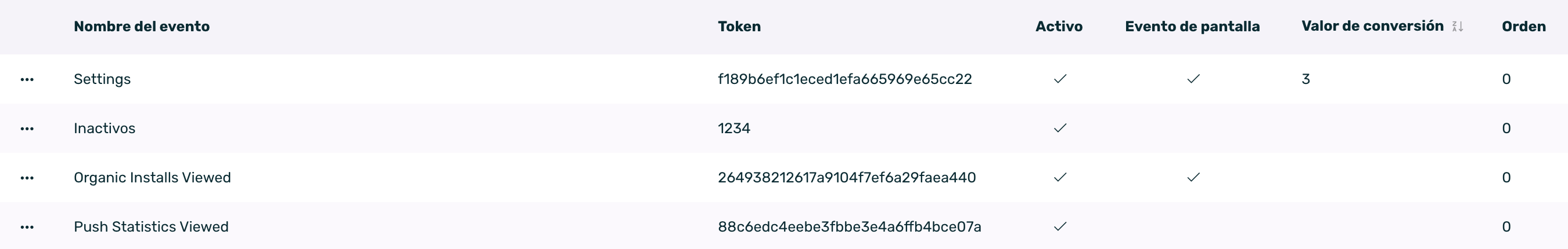 tabla_eventos_updated.png