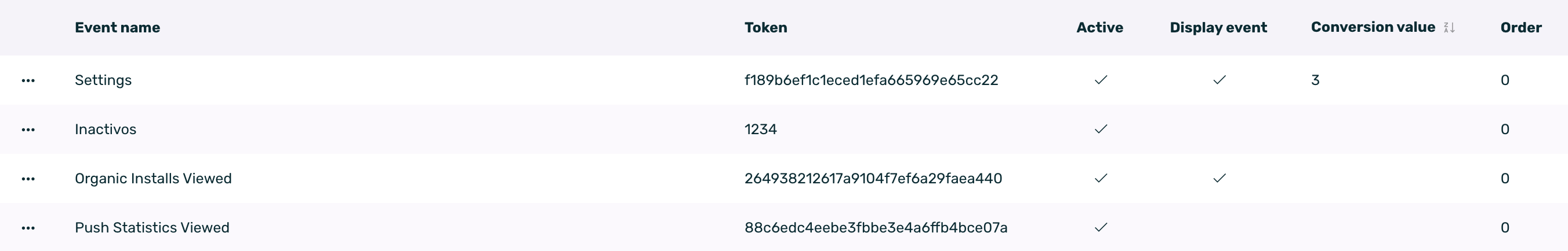 tabla_eventos_updated_en.png